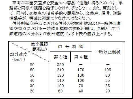 車道口|道路：道路構造：道路構造令の各規定の解説